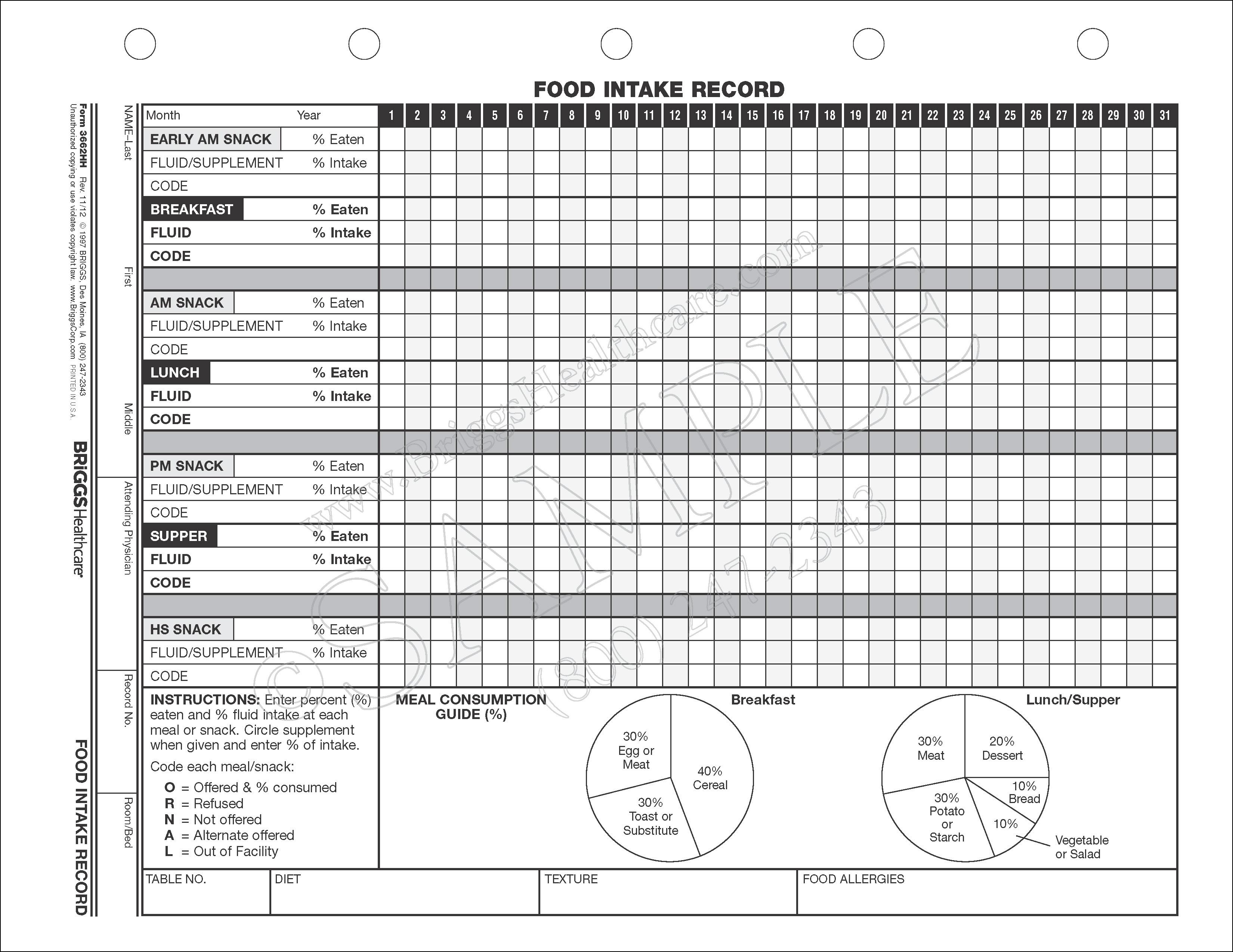 Food Intake Chart A Visual Reference Of Charts Chart Master Food Intake Chart A Visual Reference Of Charts Chart Master